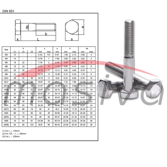 VIJAK 931 M16X60,  10,9 Fe-1