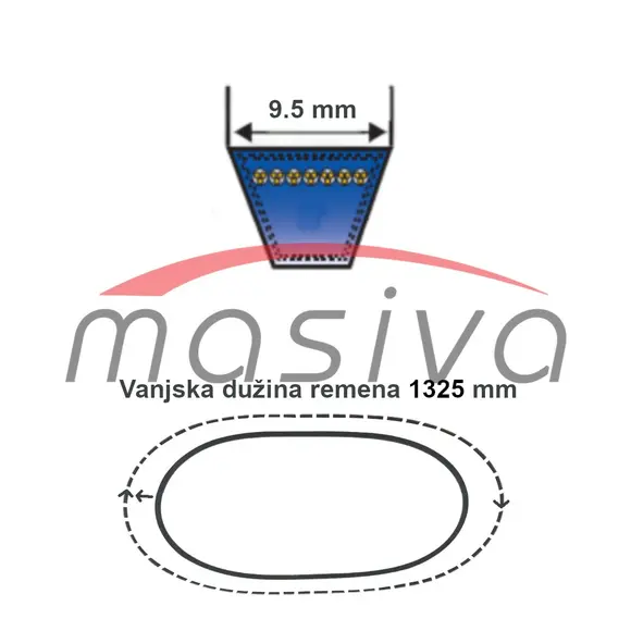 REMEN KLINASTI 9,5 X 1325 La-1