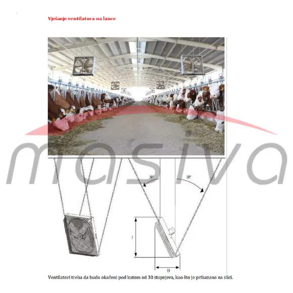 VENTILATOR ZA ŠTALE, TROFAZNI- 1380x1380x280 mm - 1,1 Kw-5