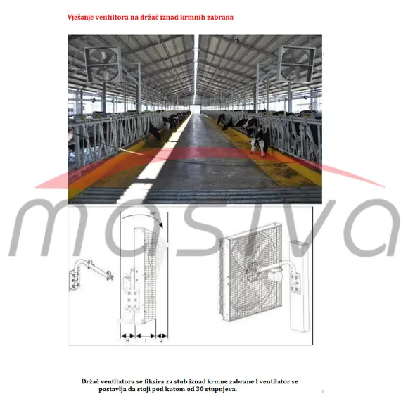 VENTILATOR ZA ŠTALE, TROFAZNI- 1380x1380x280 mm - 1,1 Kw-6
