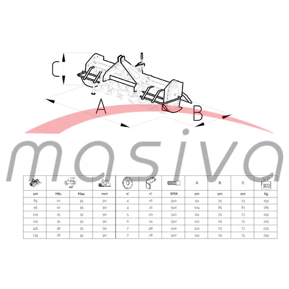 FREZA FIKSNA RADNI ZAHVAT 105 CM-TEŽINA 195 KG 10+10 NOŽEVA + KARDAN-1