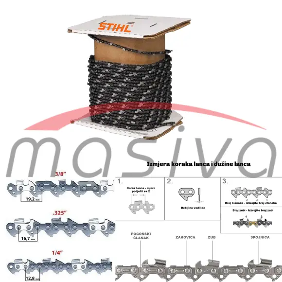 LANAC ZA MOTORNU PILU U ROLI 325"-1,6-100R STIHL (1 ZUB)-0