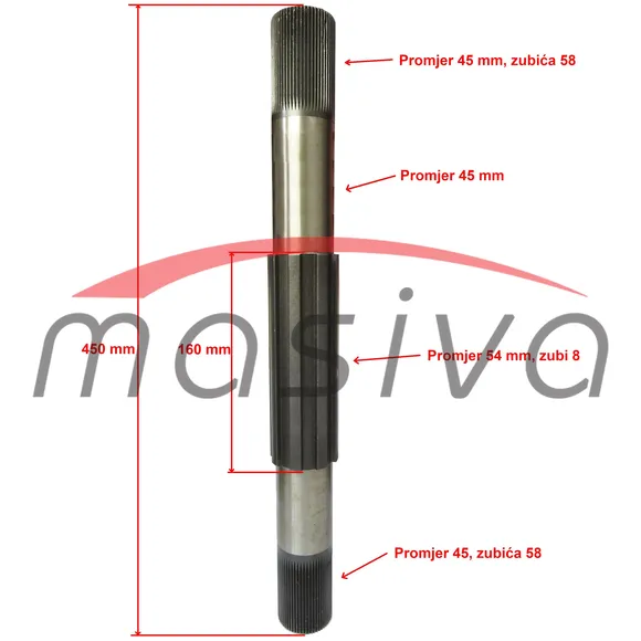 VRATILO PODIZNO HIDRAULIKE R-65    717 325-1