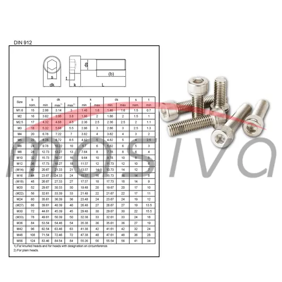 VIJAK 912 M10 X 100-1