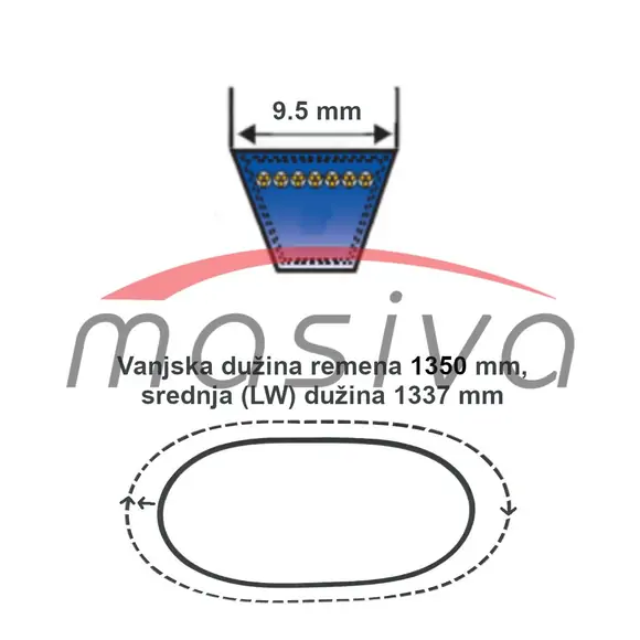 REMEN KLINASTI 9,5 X 1350 LA - 1337 LW-0