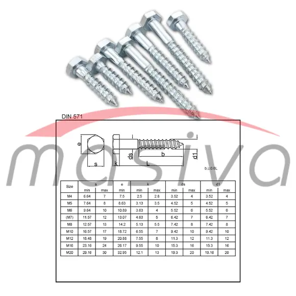 VIJAK 571 M 6 X 60-1