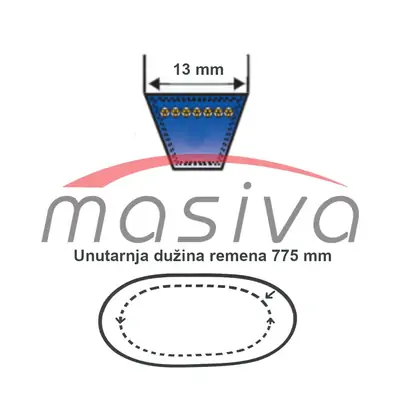 REMEN KLINASTI 13 X 775 Li