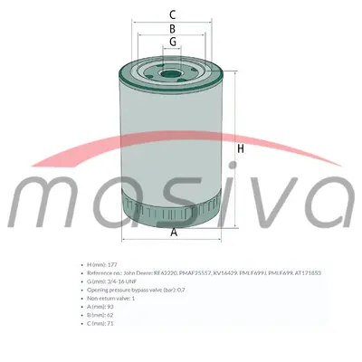 FILTER ULJA CLAAS,CASE-1