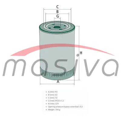 FILTER ULJA HIDRAULIKE STEYR-1