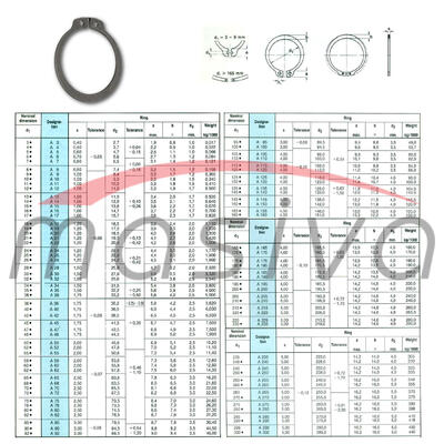 SEGER PRSTEN V.  70-1