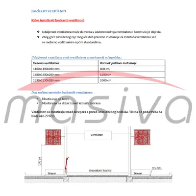 VENTILATOR ZA ŠTALE, TROFAZNI- 1380x1380x280 mm - 1,1 Kw-7