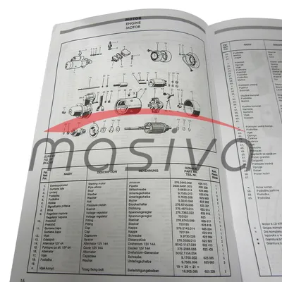 KATALOG REZERVNIH DIJELOVA TOMO VINKOVIĆ 732-2