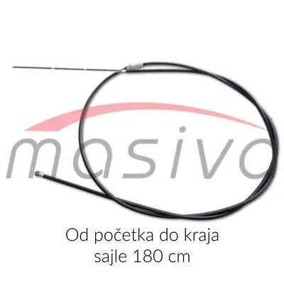 SAJLA GASA LABIN PROGRES MONDIJAL STABILNA RUČKA