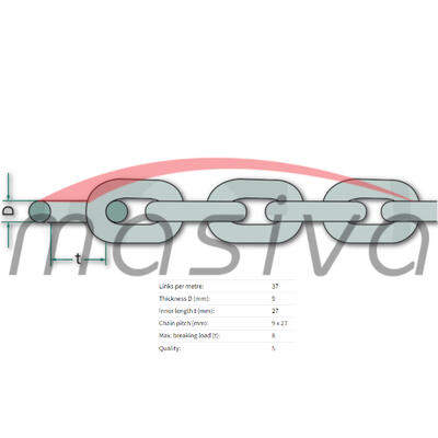 LANAC PODA PRIKOLICE fi 9 X 27