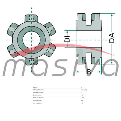 LANČANIK PRIKOLICE KRONE 9 X 27, FI 40, 6 KRAKOVA