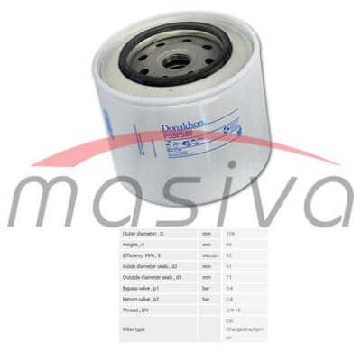 FILTER ULJA DEUTZ FAHR AGROPLUS 80-1