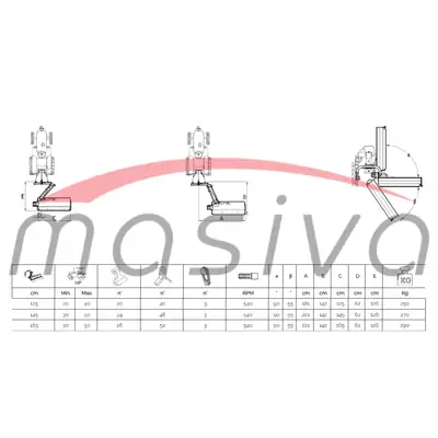 MALČER S HIDRAULIČNOM RUKOM RADNI ZAHVAT 165 CM ČEKIČA 26 + KARDAN TEŽINA 290 KG-3
