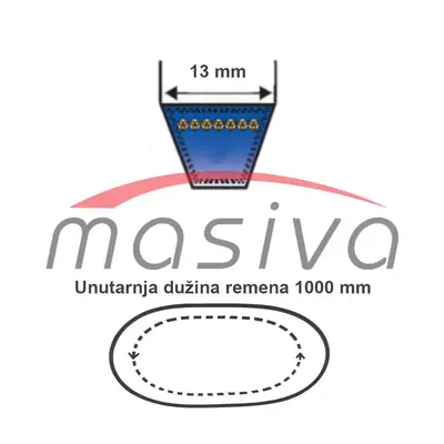 REMEN KLINASTI 13 X 1000