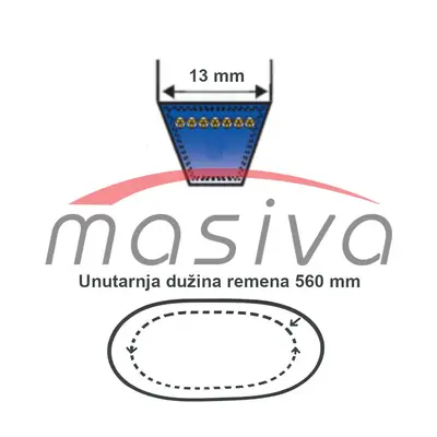 REMEN KLINASTI 13 X 560-1
