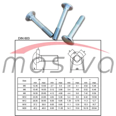 VIJAK 603 M6X20 TORBAN-2