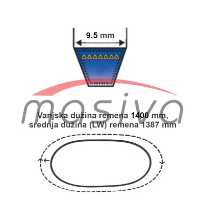 REMEN KLINASTI 9,5 X 1400 La - 1387 Lw-1