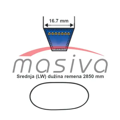 REMEN KLINASTI SPB 16,7 X 2850 Lw ROTO KOSA SIP 165