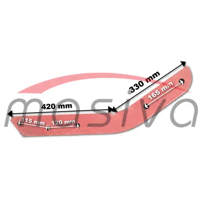 VRAT DASKE PLUGA IMT 10'-12" IMT NISKI KLIRENS-3